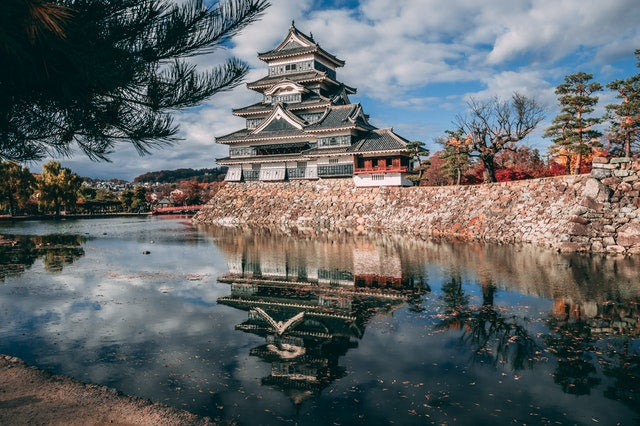 Languages and Phrases You Must Know Before Visiting Japan