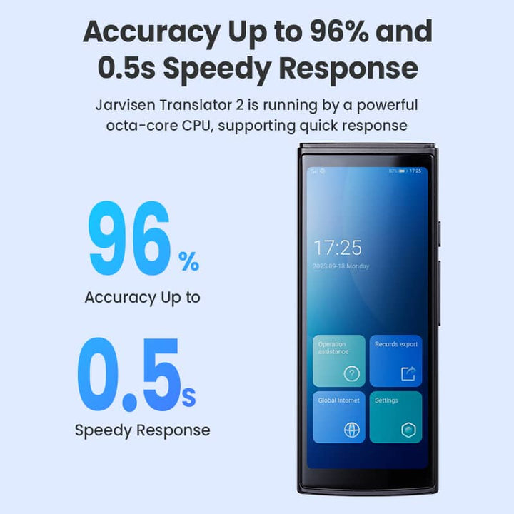 Jarvisen Smart Translator 2, Support 108 Languages